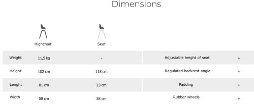 Stolček za hranjenje Espiro Penne črn